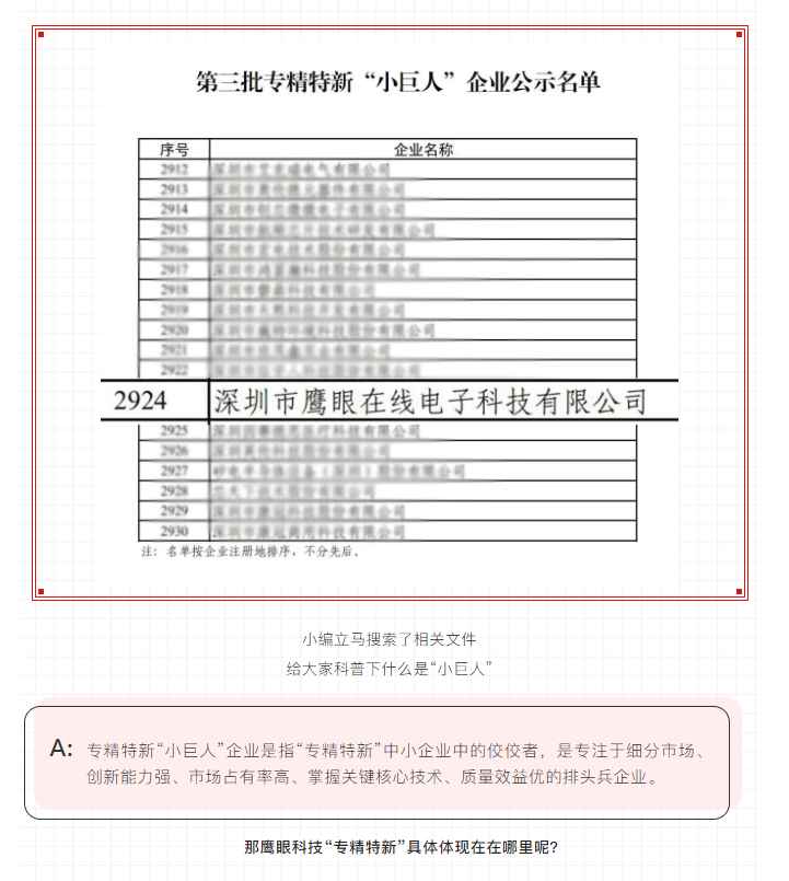 國家級“小(xiǎo)巨人”企業，鷹眼科技上榜啦