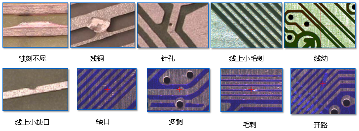 鷹眼科技： AOI加長版，成業界寶馬